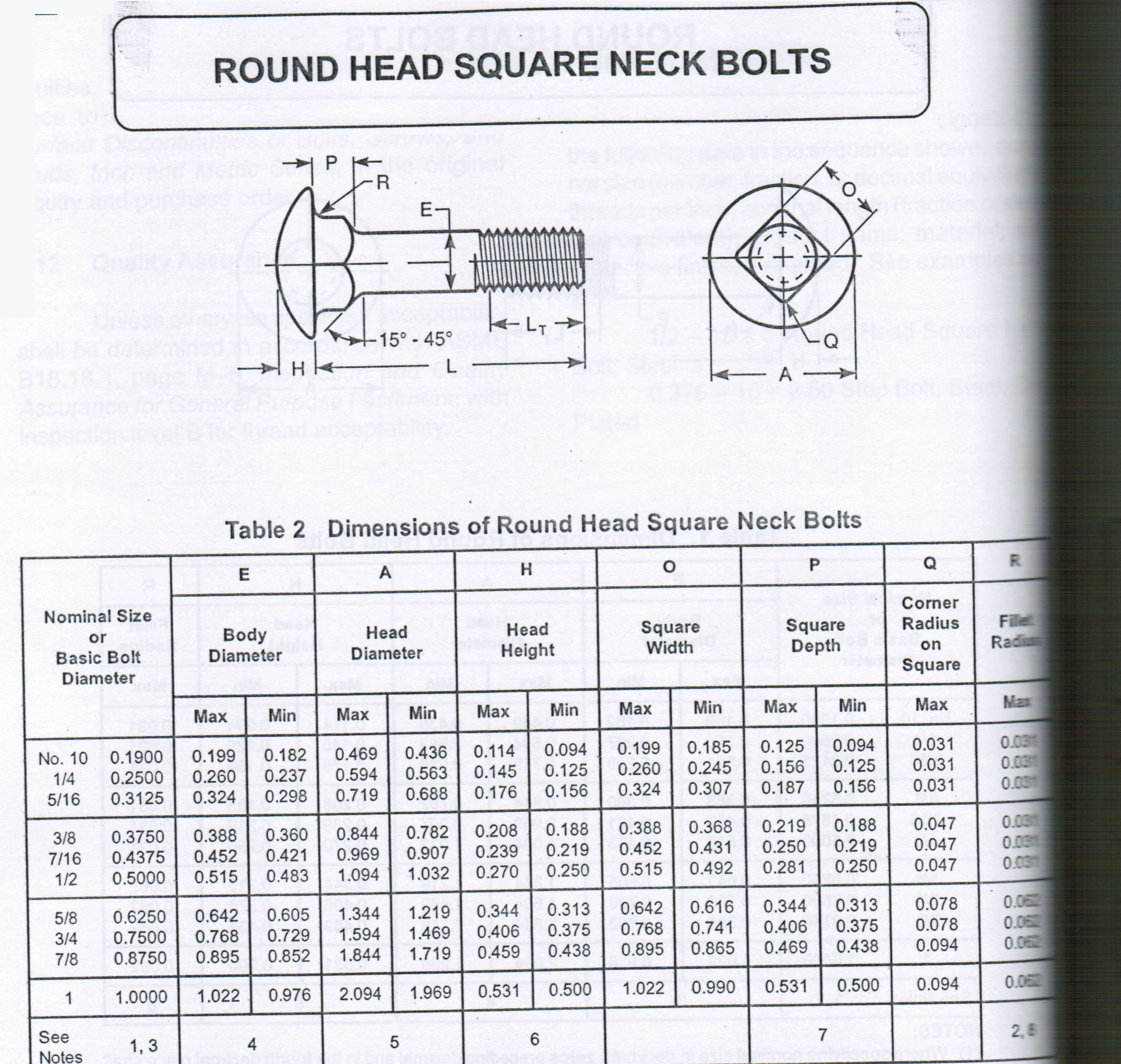 A2 70 Stainless Steel Hex Head Bolt A2 70 Bolt Torque Size 51 Off